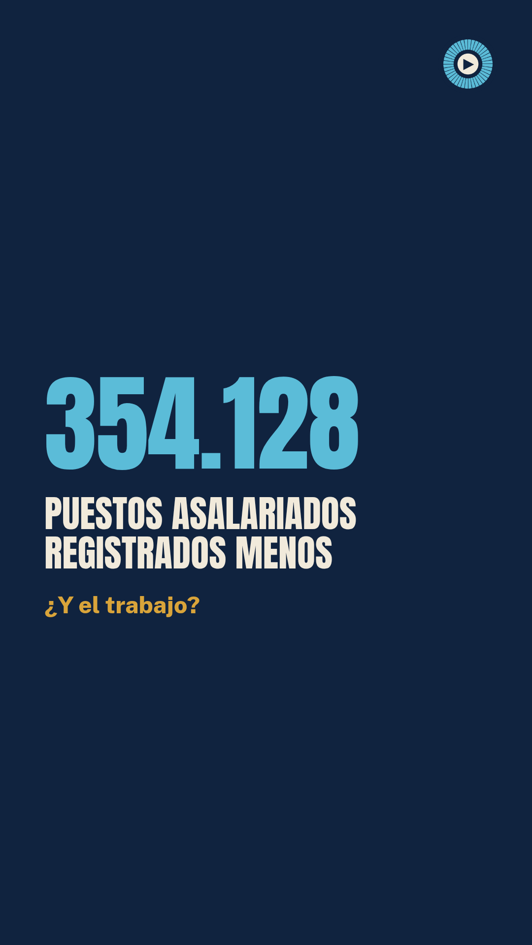 354.128 PUESTOS ASALARIADOS REGISTRADOS MENOS: ¿Y EL TRABAJO?